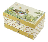 Musical Jewelry Box Peter Rabbit