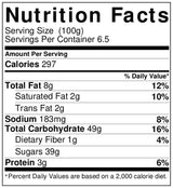 Mango Mania Cake- Sweet Secrets