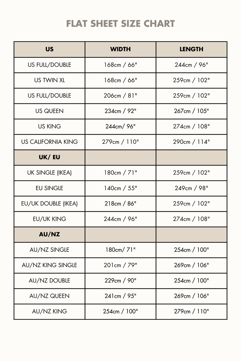 Linen flat sheet in Mustard
