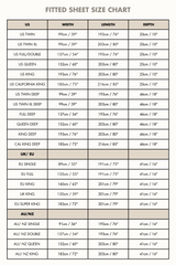 Linen fitted sheet in Sage Green