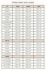 Linen fitted sheet in Terracotta