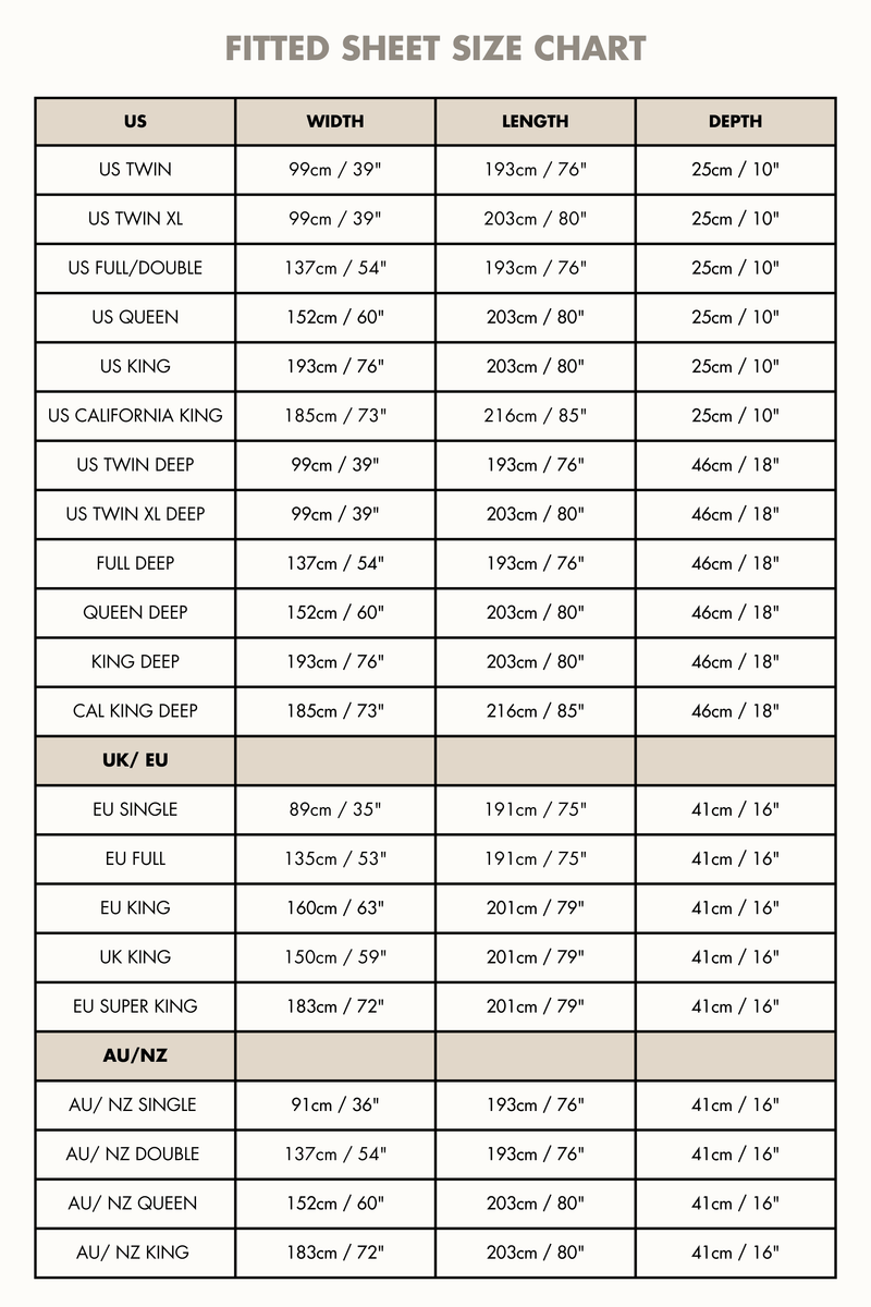 Linen fitted sheet in Mustard
