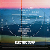 Electric Surf Soy Candle 7.2oz