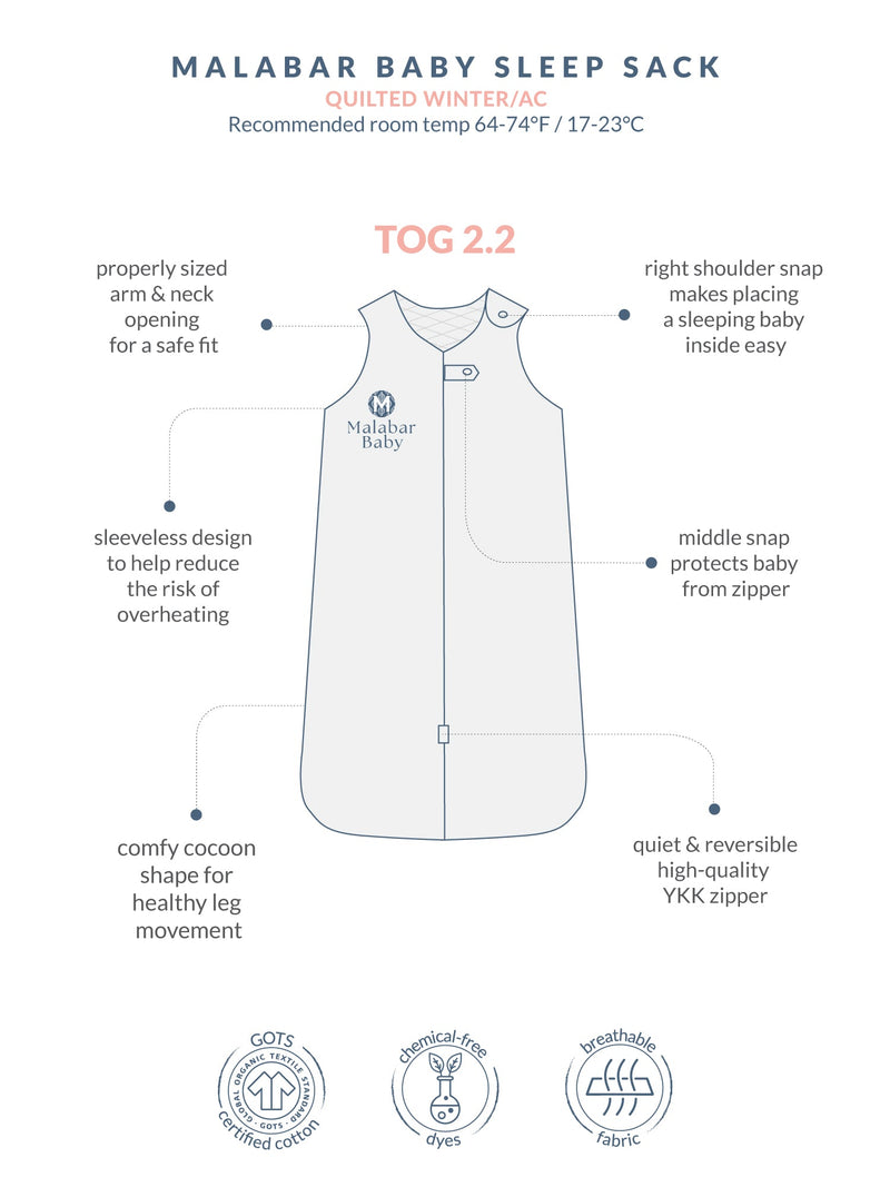 TOG 2.2 (Quilted) - Greenwich Wearable Baby Sleep Sack