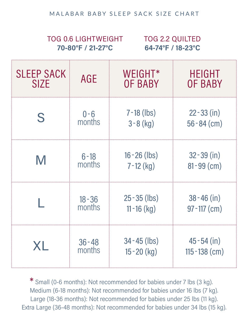 TOG 0.6 (Lightweight) - Fort Blue Wearable Baby Sleep Sack