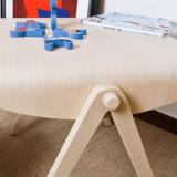 Flip Flop Table