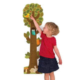 Tree Friends Growth Chart