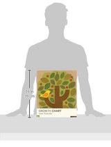 Tree Friends Growth Chart