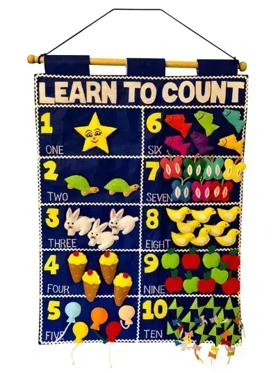 Learn to Count Chart